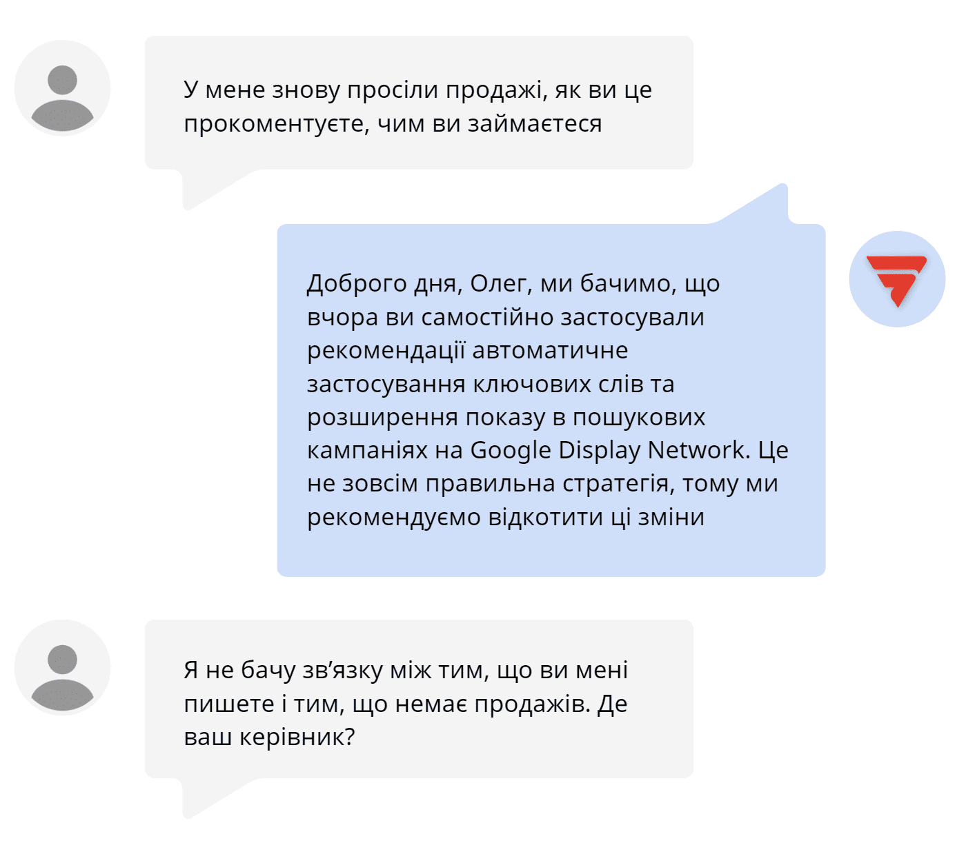 Google Ads антикейс