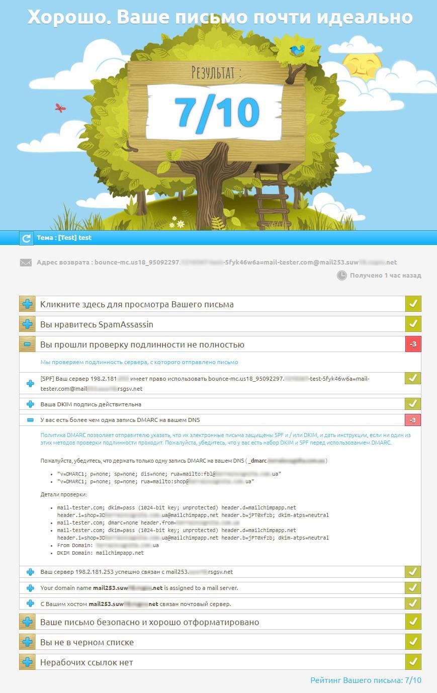 Mail-tester.com выдавал нам ошибку и рейтинг 7
