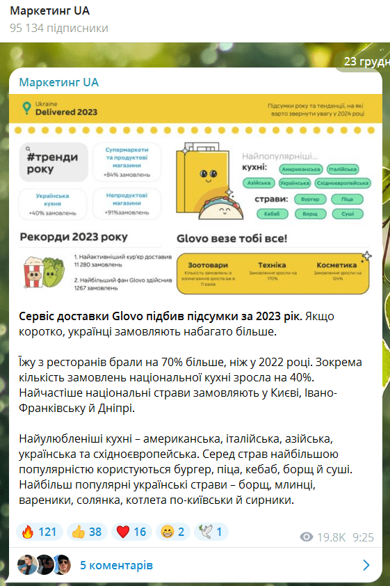 Используйте различные форматы и типы контента