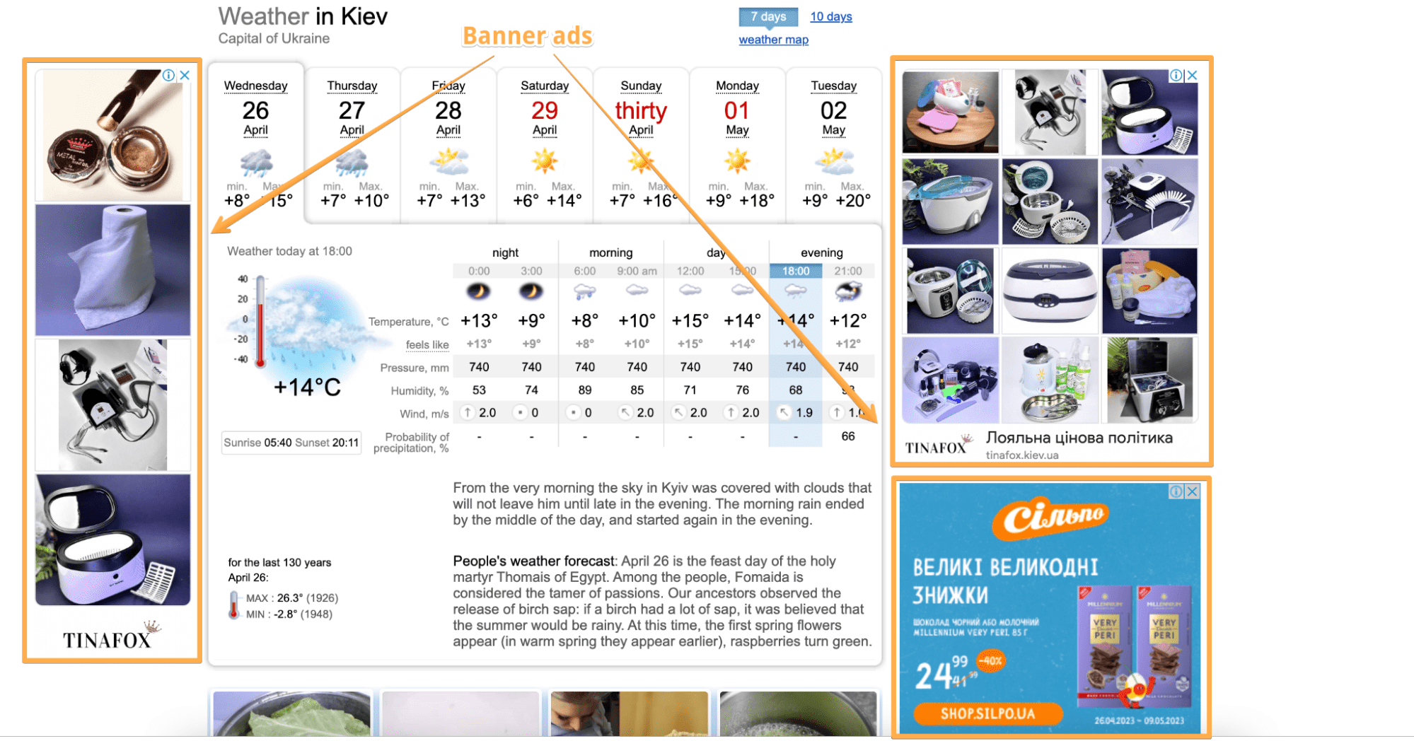 Баннерные объявления Google Ads