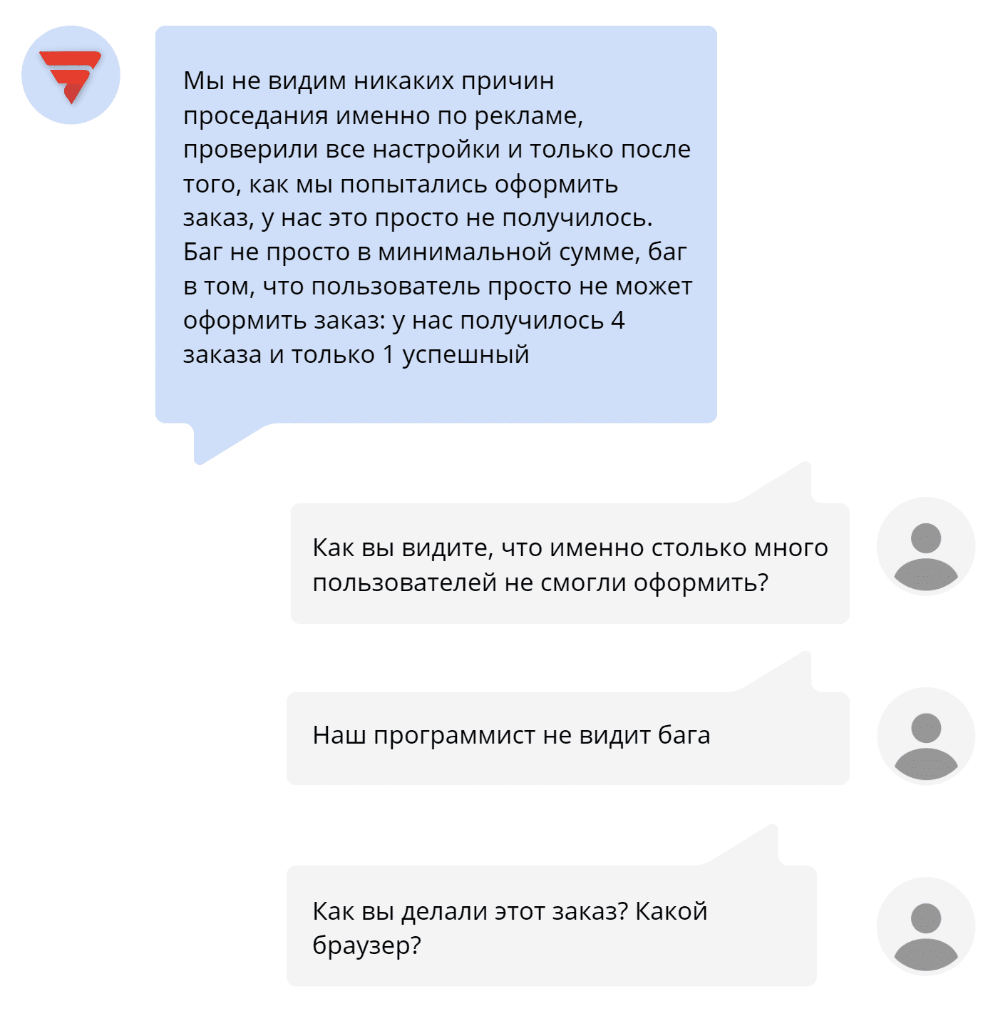 заказ Google Ads