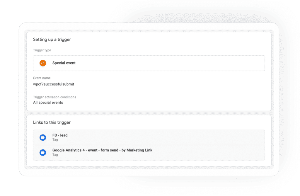 An example of a tag that sends correct Contact Form 7 events to Google Analytics 4 and Meta Ads