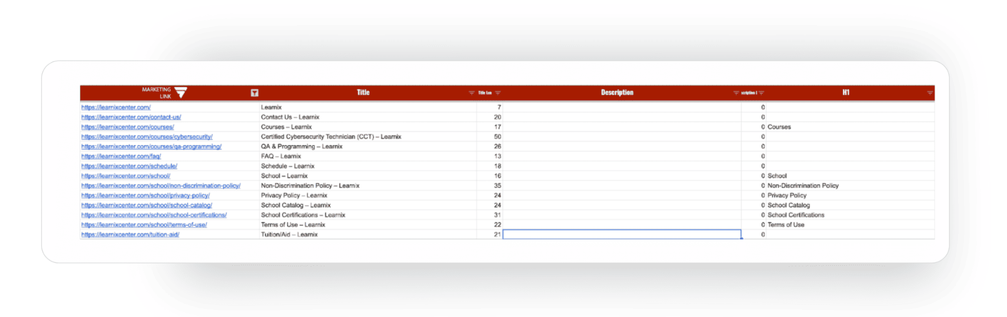 Technical SEO optimization for programming courses