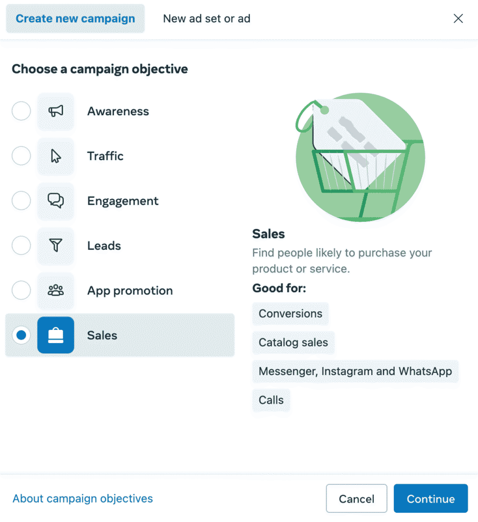 CPA Cost per Action для Meta