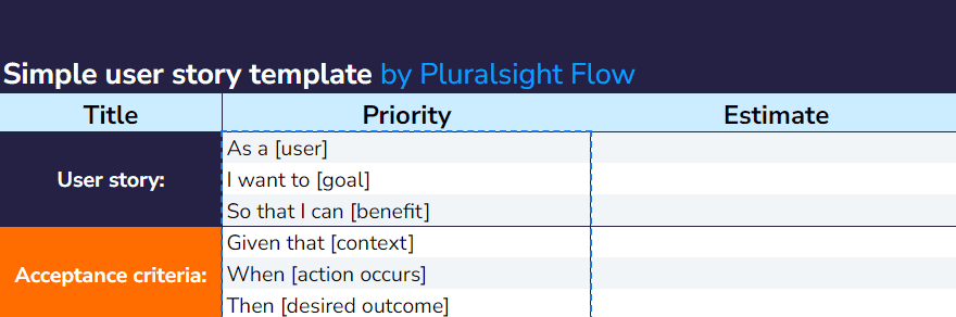 User Story template by Pluralsight Flow