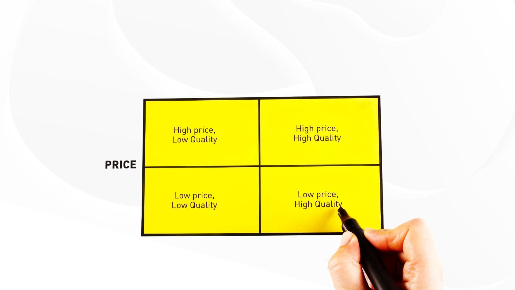 HOW TO RAISE PRICES FOR CUSTOMERS PROPERLY?
