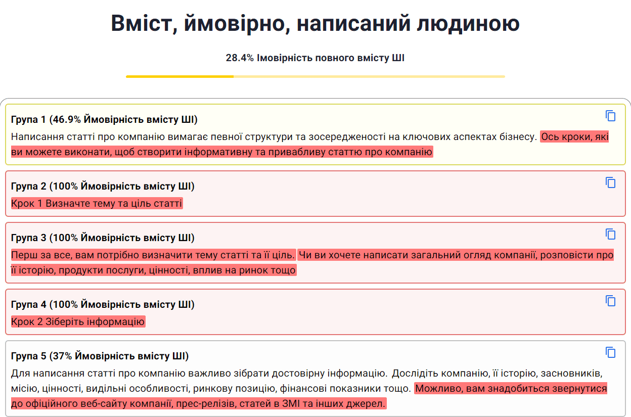 Як перевірити, чи тексти згенеровані ChatGPT сервіс Smodin