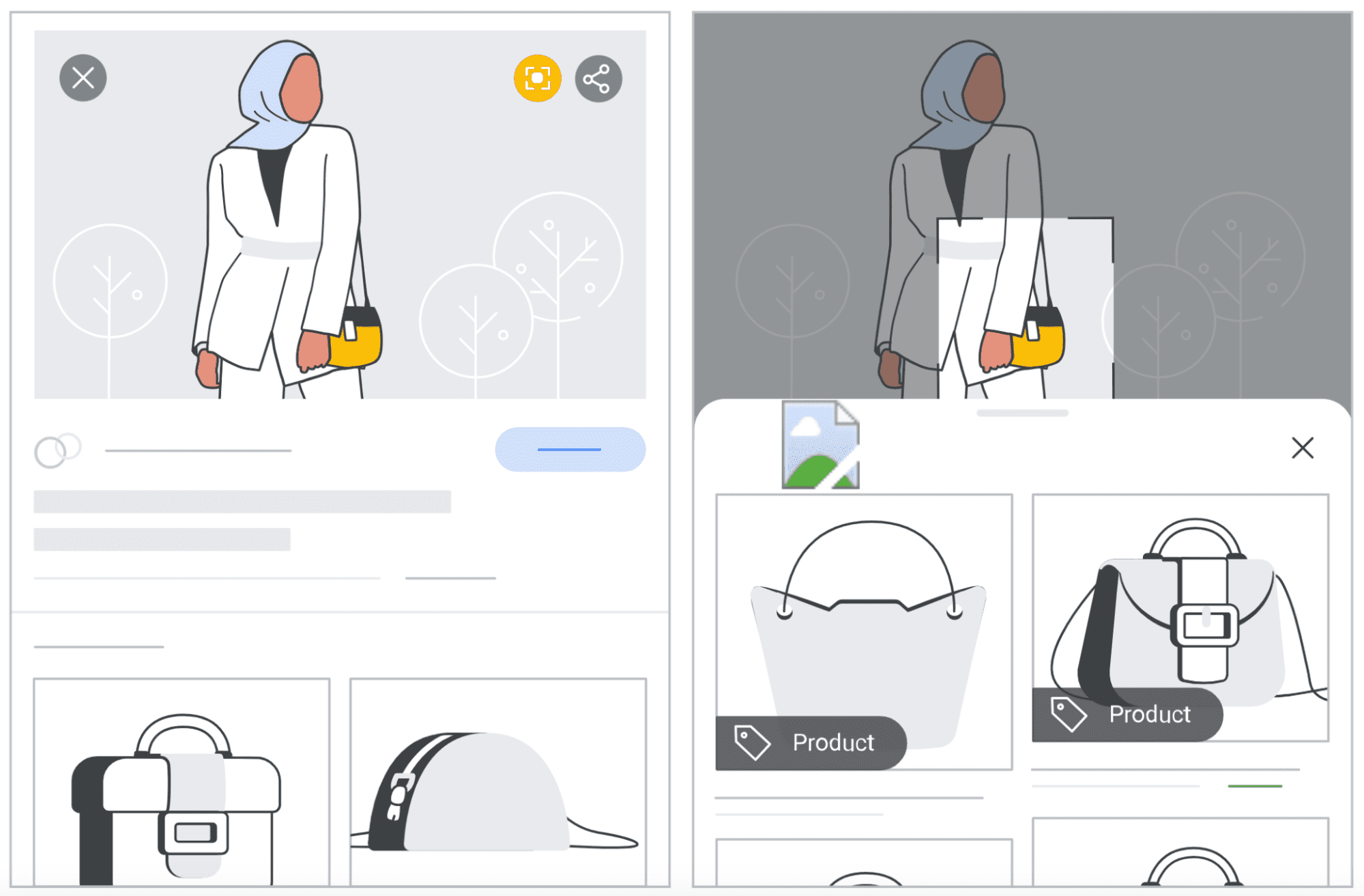 Google Об’єктив та товарна реклама