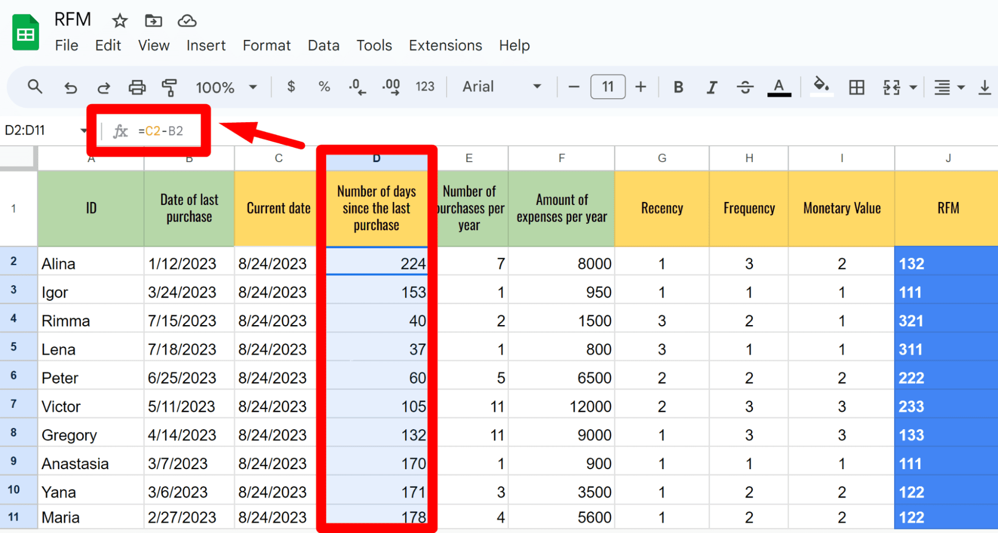 як зробити RFM-аналіз у Excel чи Google Sheet