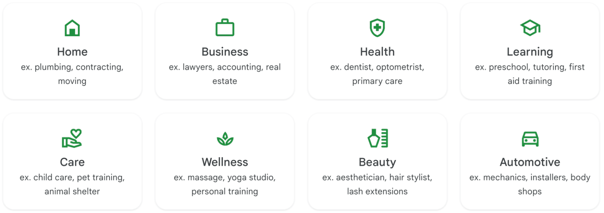 Сфери бізнесу та країни, де можна скористатися сервісом Local Services Ads