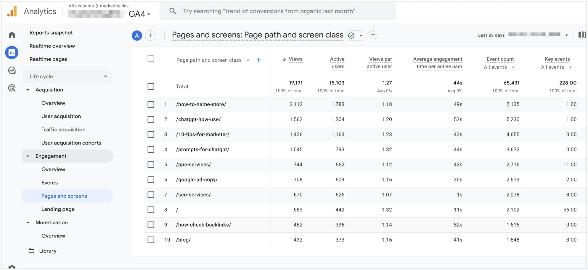 How to analyze the effectiveness of your Google Analytics 4 content plan