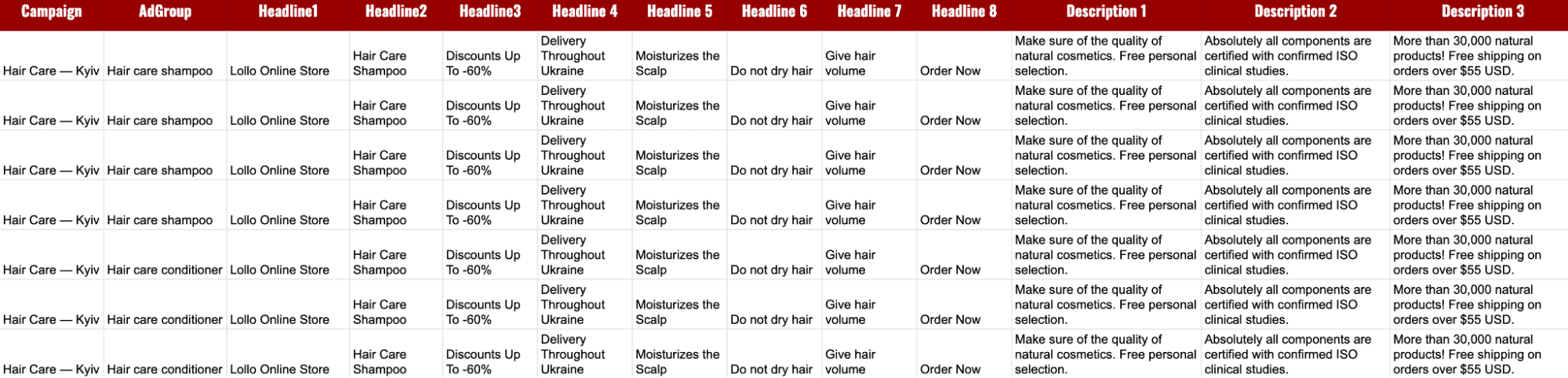 Advertisements tab